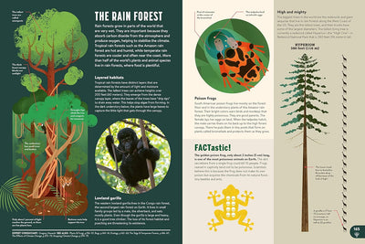 Britannica All New Kids' Encyclopedia: What We Know & What We Don't