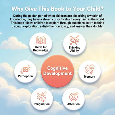 Building The Ultimate Brain: 100,000 Why's