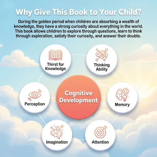 Building The Ultimate Brain: 100,000 Whys